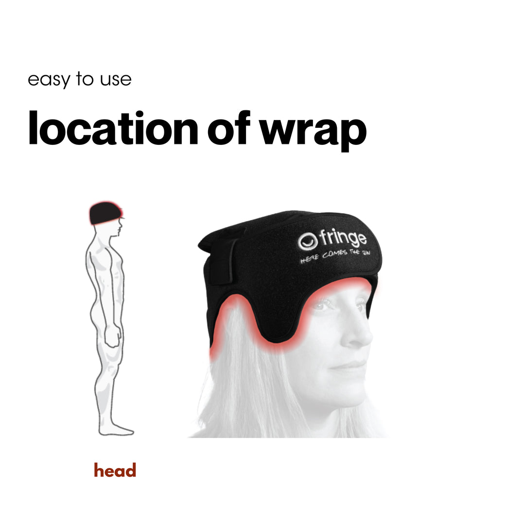 RED LIGHT THERAPY WRAP HEAD