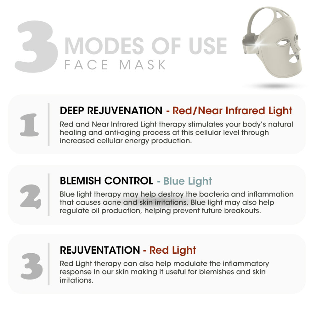 RED LIGHT FACE MASK
