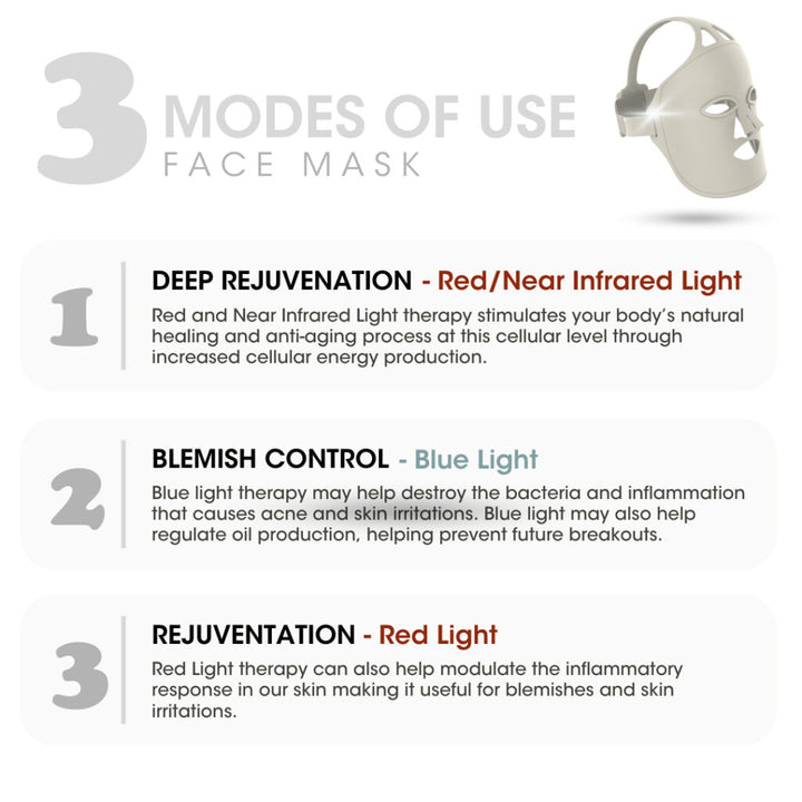 RED LIGHT FACE MASK