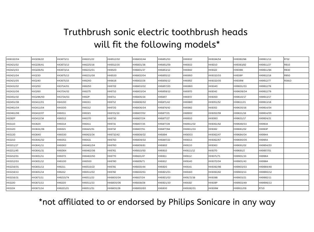 THE WORLDS FIRST SOLID BAMBOO ELECTRIC TOOTHBRUSH HEAD!