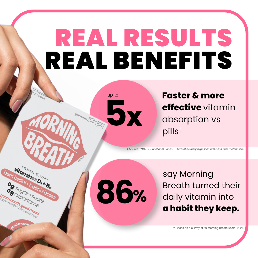 BERRY GUM: SUGAR-FREE