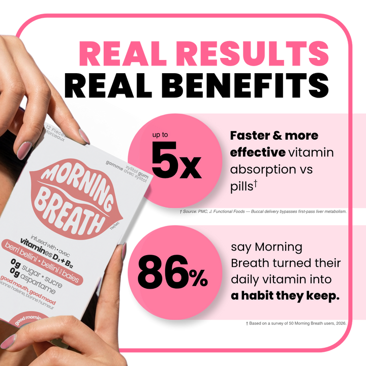 BERRY GUM: SUGAR-FREE