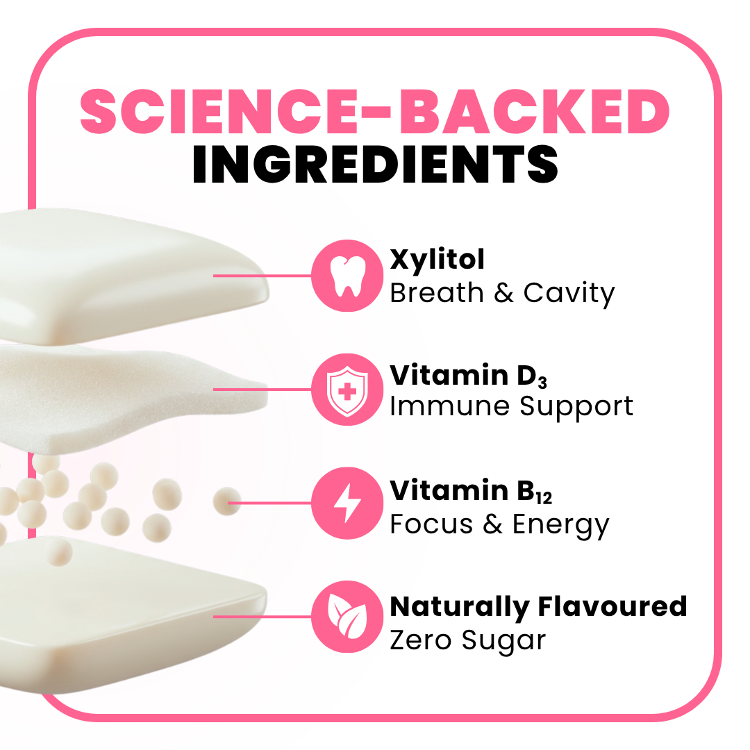 BERRY GUM: SUGAR-FREE