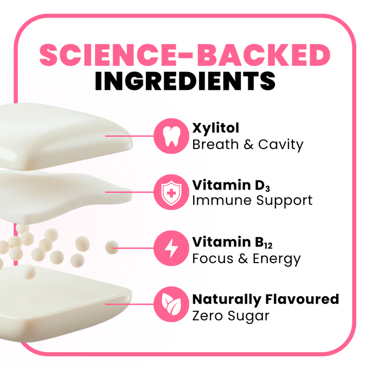 BERRY GUM: SUGAR-FREE