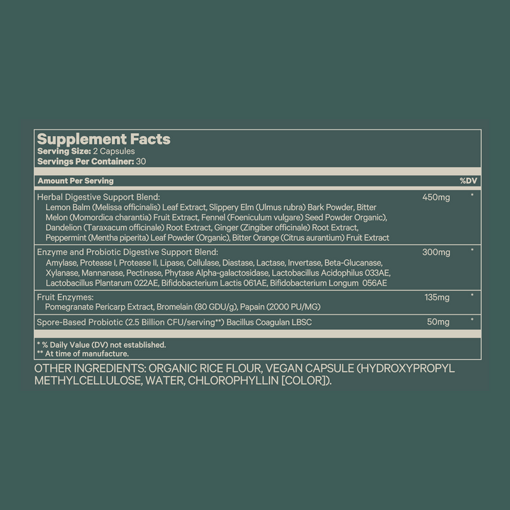DIGESTIVE ENZYMES