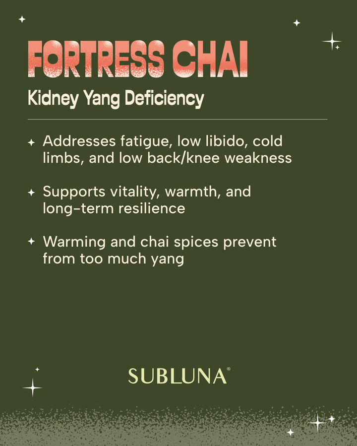 FORTRESS CHAI