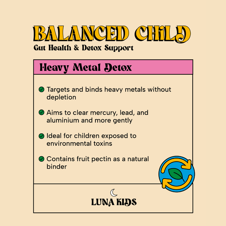 BALANCED CHILD: DETOX & GUT GUMMY