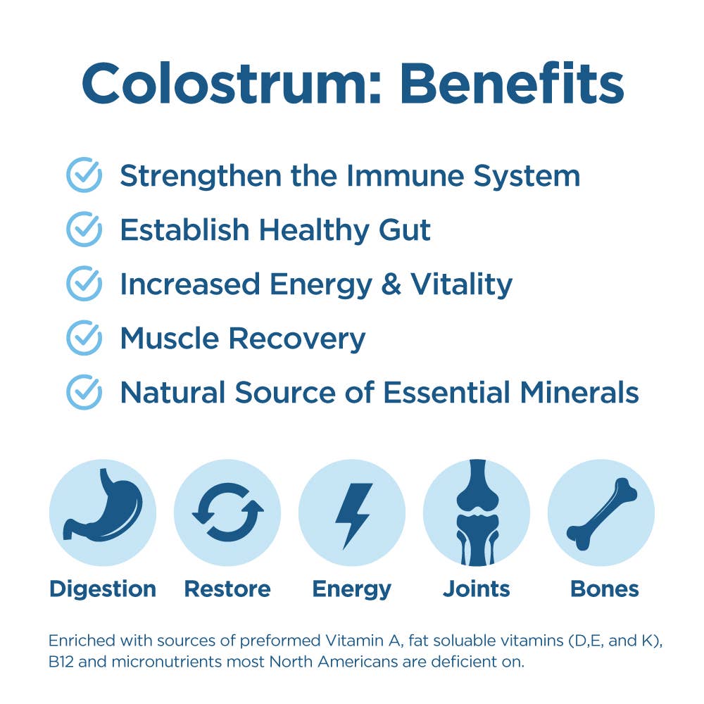 GRASS-FED COLOSTRUM POWDER - GUT & IMMUNE