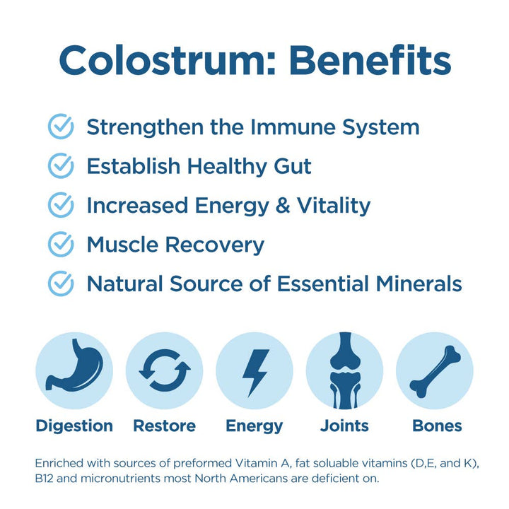 GRASS-FED COLOSTRUM POWDER - GUT & IMMUNE