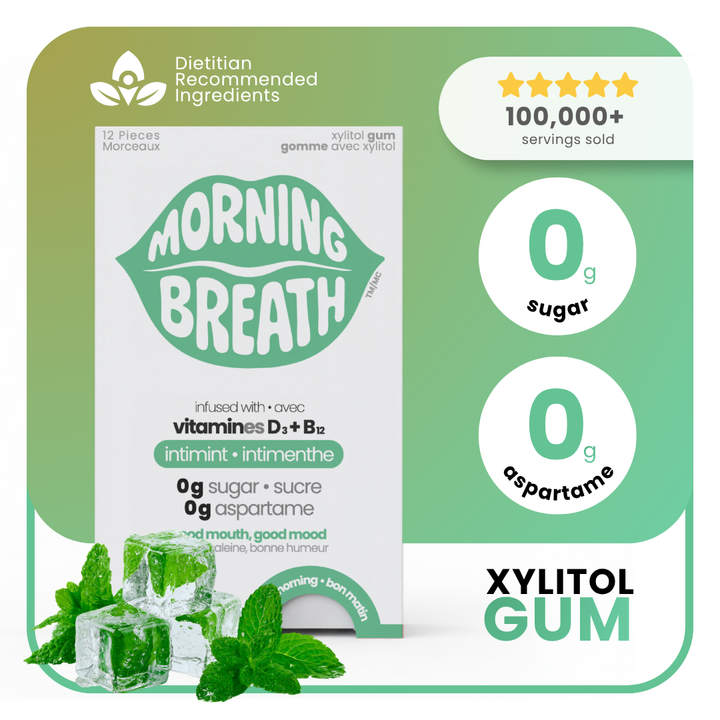 SPEARMINT GUM: SUGAR-FREE