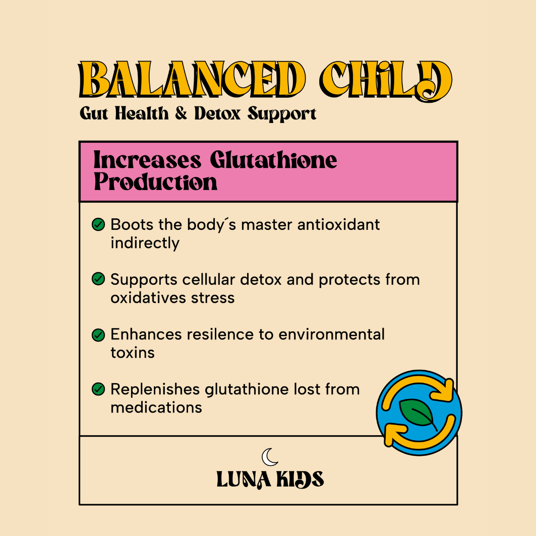 BALANCED CHILD: DETOX & GUT GUMMY