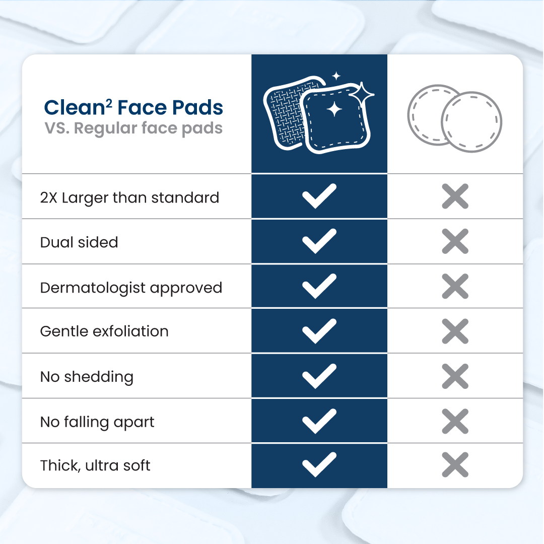 CLEAN2 FACE PADS