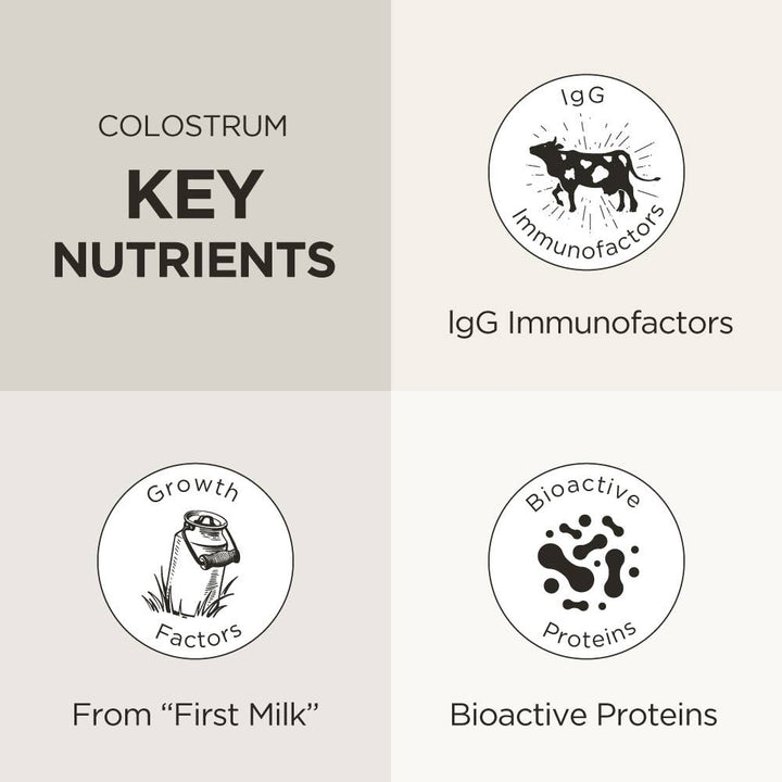 GRASS-FED COLOSTRUM POWDER - GUT & IMMUNE