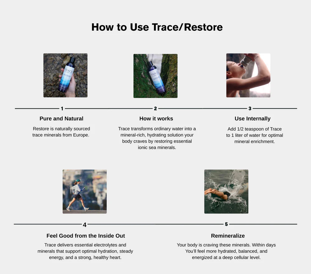 RESTORE (FORMERLY TRACE OCEAN MINERALS)