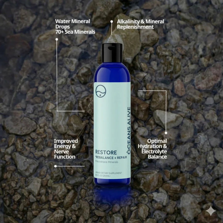 RESTORE (FORMERLY TRACE OCEAN MINERALS)