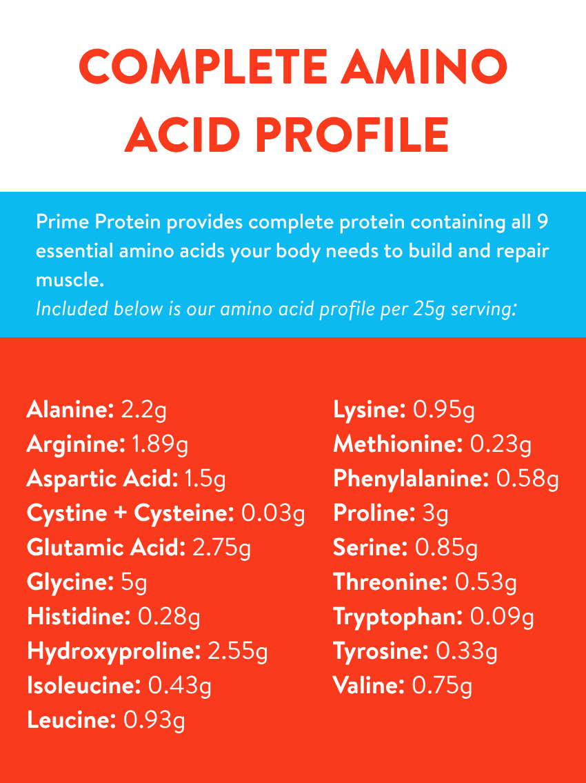 PRIME PROTEIN - UNFLAVORED
