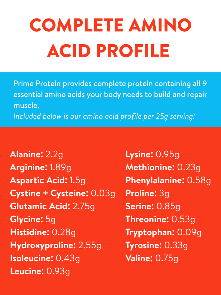 PRIME PROTEIN - UNFLAVORED