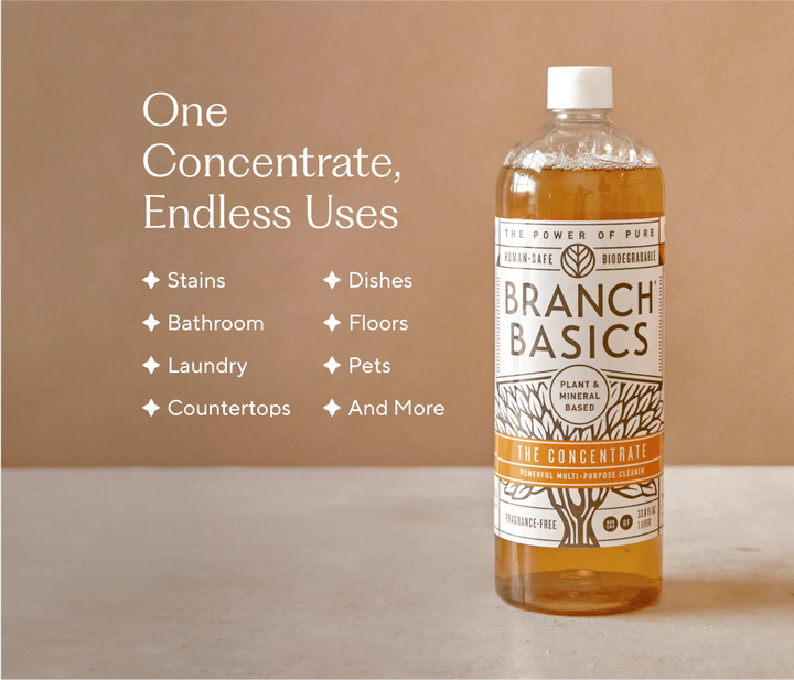 THE CONCENTRATE