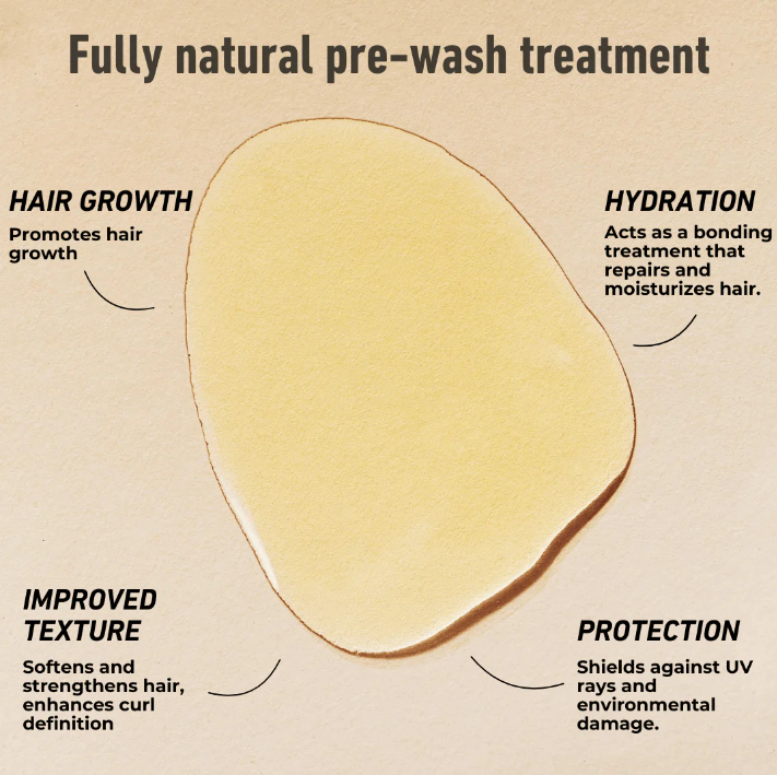 GROWING SEASON - BURDOCK HAIR GROWTH OIL