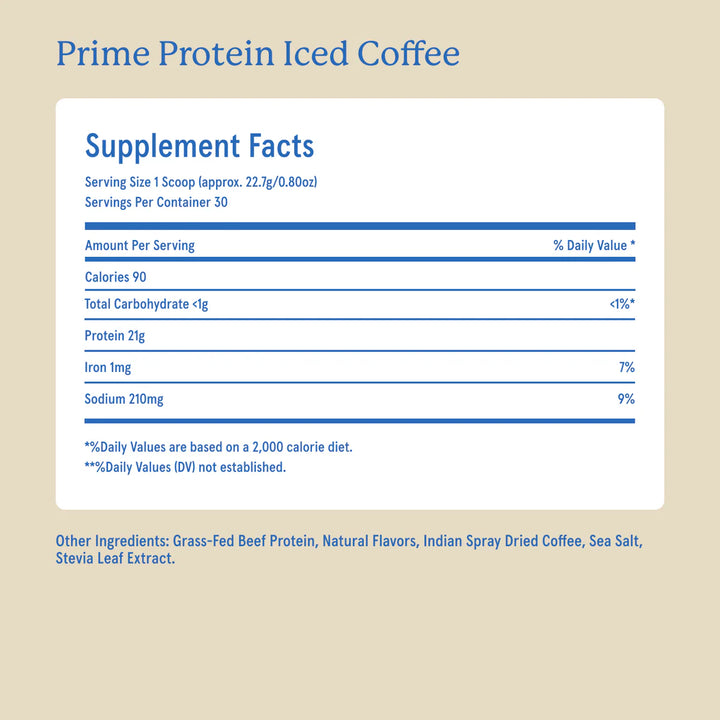 PRIME PROTEIN - ICED COFFEE