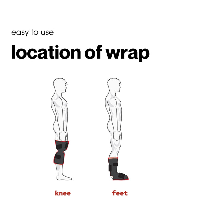 RED LIGHT THERAPY WRAP - KNEE, FOOT, ANKLE