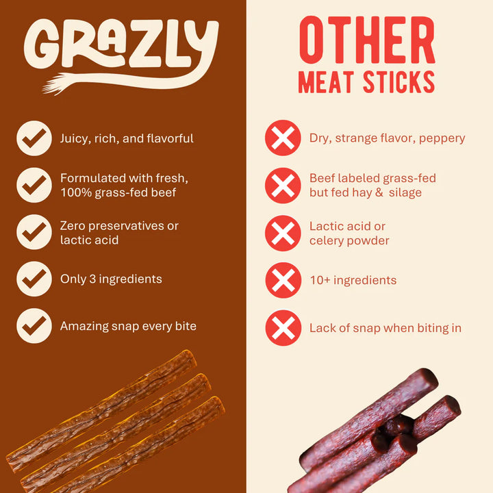 PLAIN BEEF MEAT STICKS - 100% GRASS-FED & FINISHED