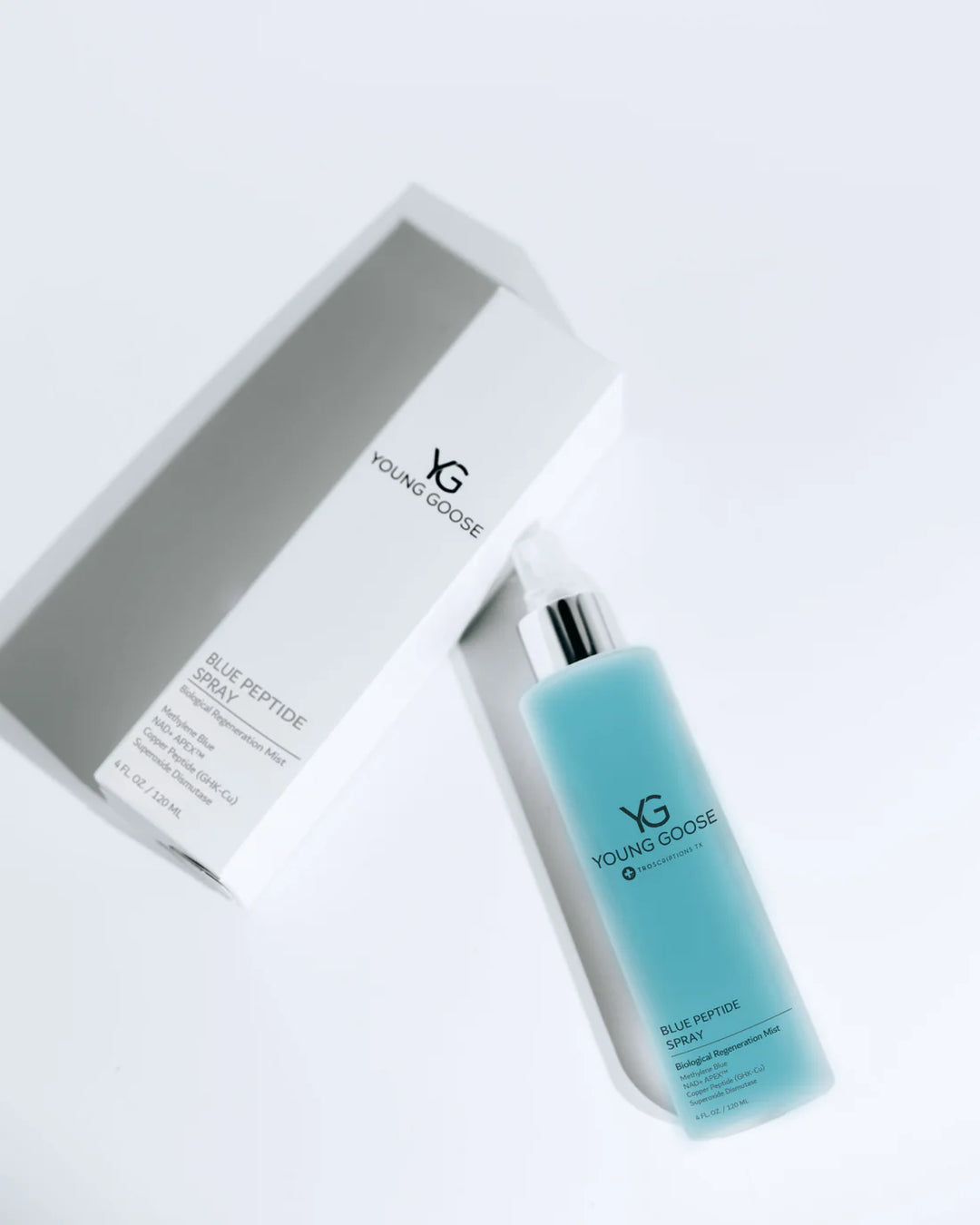 BLUE PEPTIDE SPRAY - MITOCHONDRIAL UPGRADE MIST
