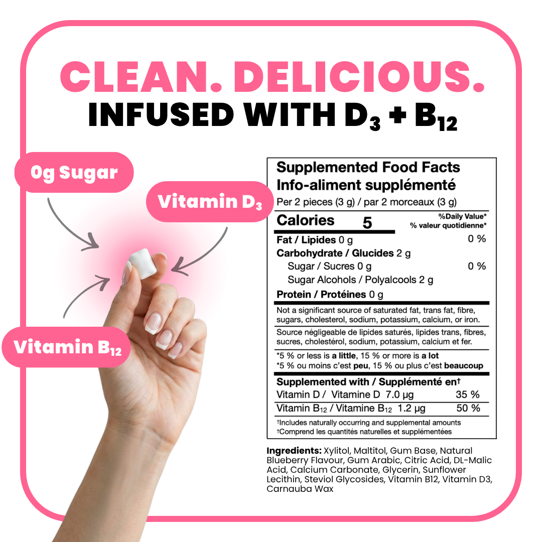 BERRY GUM: SUGAR-FREE