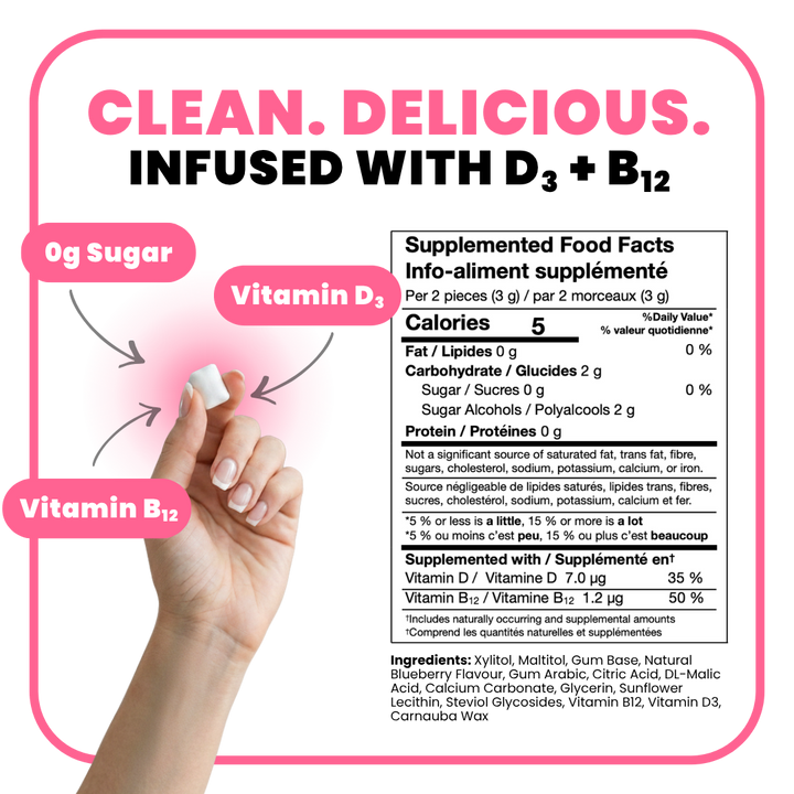BERRY GUM: SUGAR-FREE