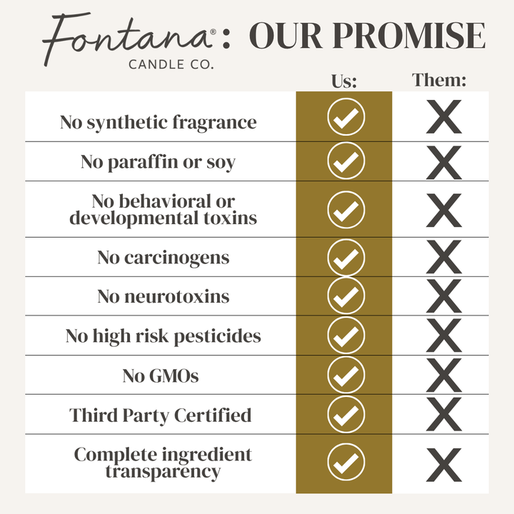 FIRESIDE ESSENTIAL OIL BEESWAX JAR CANDLE