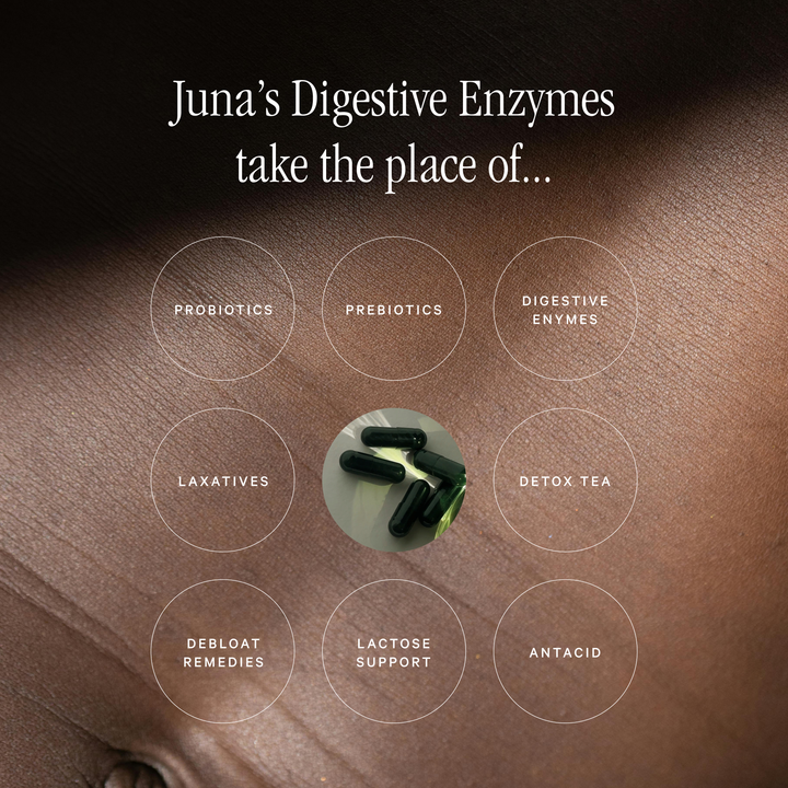 DIGESTIVE ENZYMES