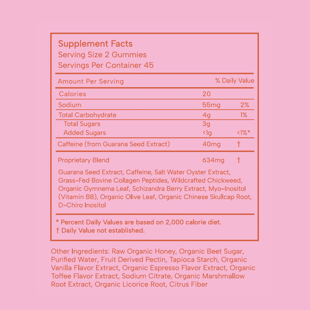 METABOLIC BABE: CALORIC CONTROL GUMMY