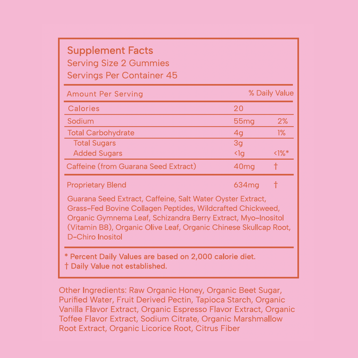 METABOLIC BABE: CALORIC CONTROL GUMMY