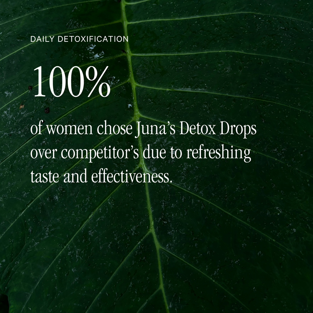DETOX CHLOROPHYLL DROPS