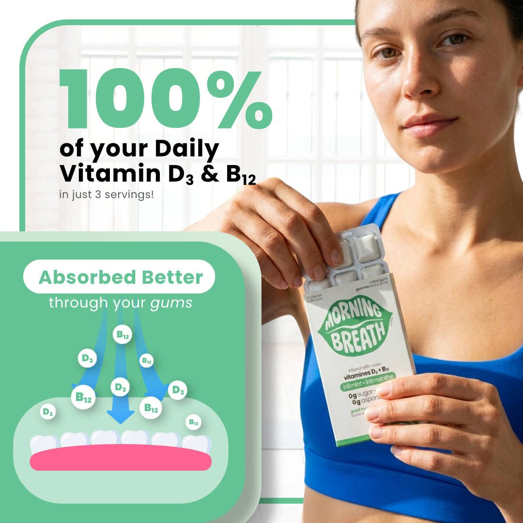 SPEARMINT GUM: SUGAR-FREE