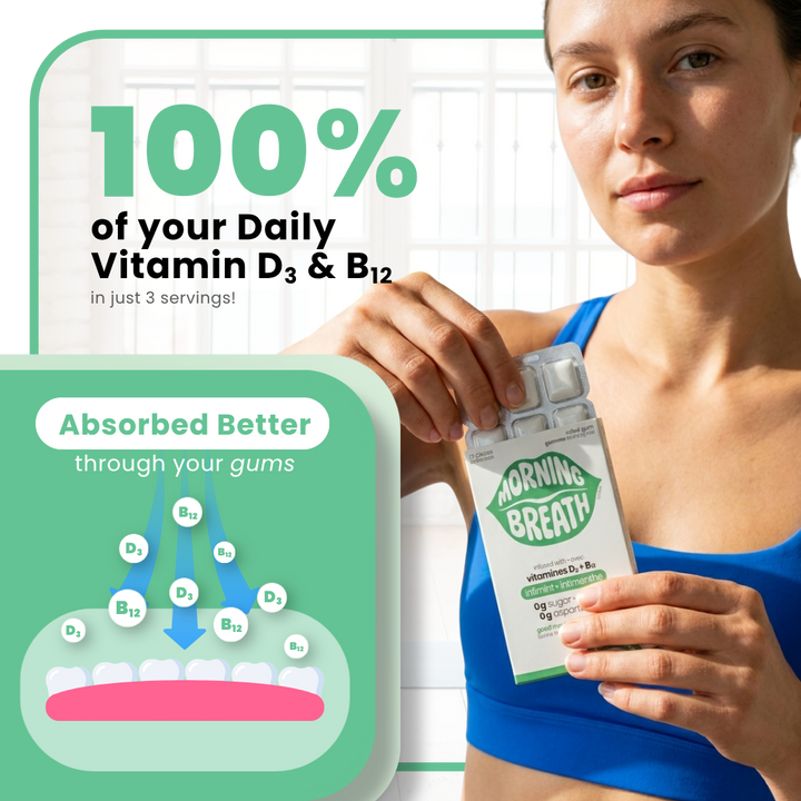 SPEARMINT GUM: SUGAR-FREE